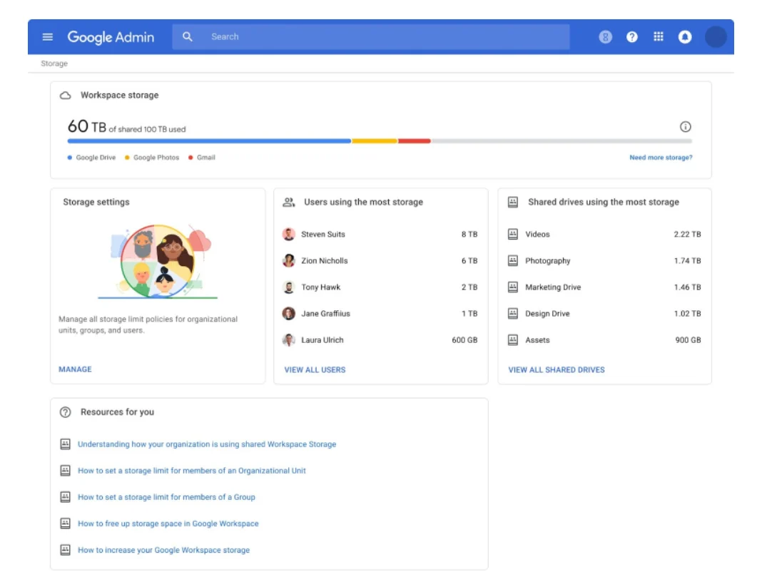 Google WorkplaceのGoogleドライブの管理が楽になるお話