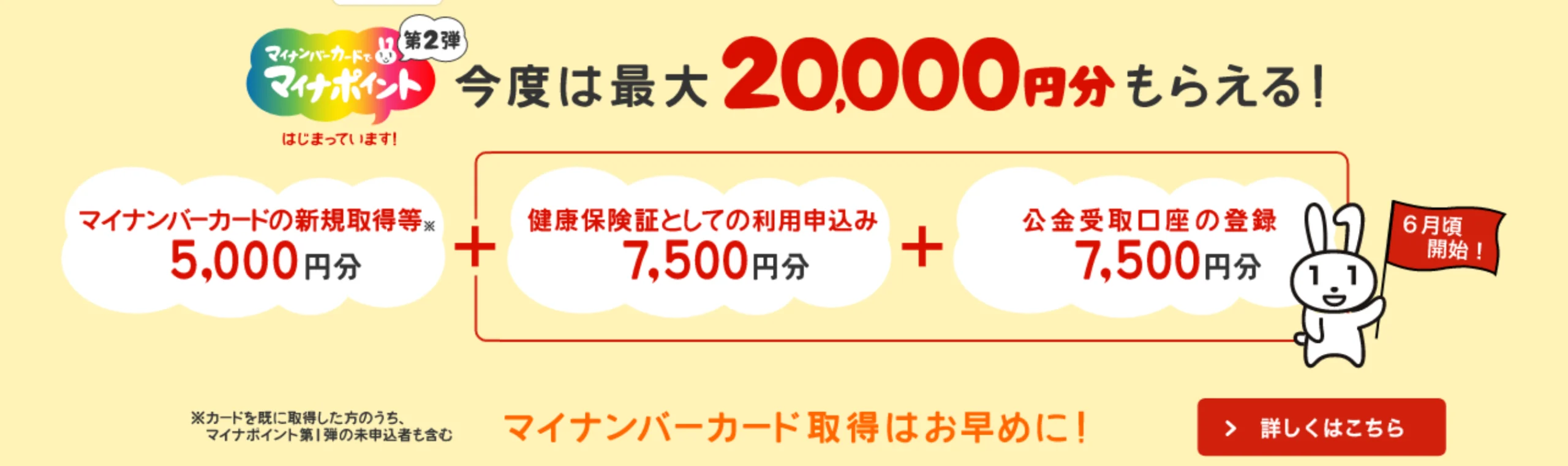 マイナポイント第二弾の準備はお早めに