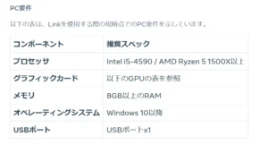 Meta（旧Oculus）Quest2でのPC LINK機能はWindows11に対応していたお話