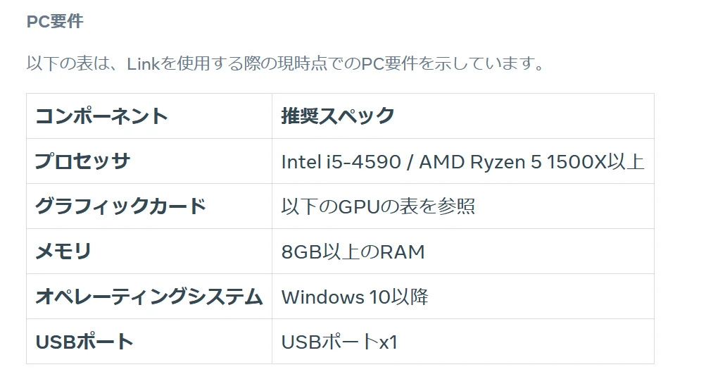 Meta（旧Oculus）Quest2でのPC LINK機能はWindows11に対応していたお話