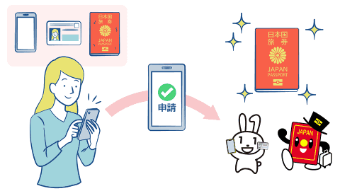 パスポートの更新もオンラインなデジタル時代