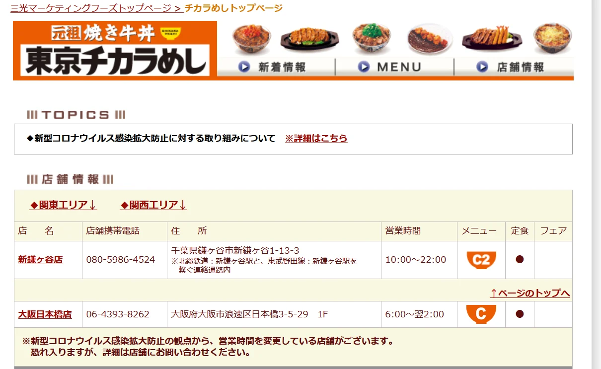 あの「東京チカラめし」は今？