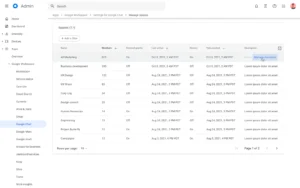 Google Workspaceにてスペースを一元管理できるお話