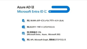 Microsoft Entraが登場！？