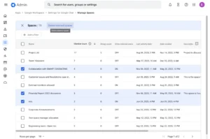Google Chatのスペース管理がちょっと楽になるお話