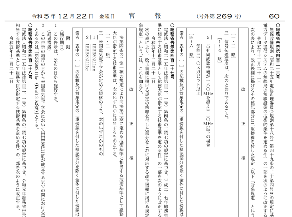 カタログスペックに騙されないお話