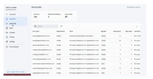 Google Appsheetの利活用が見える化できるようになるお話